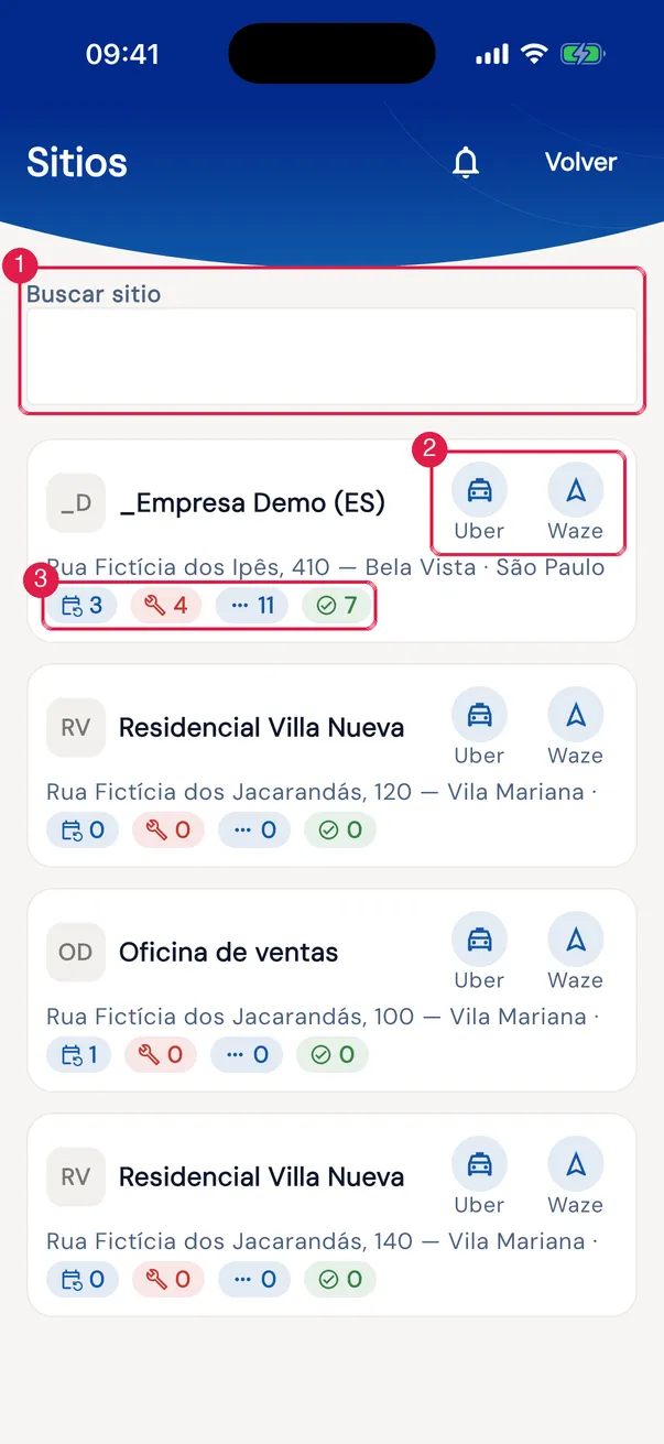 La lista Sitios.