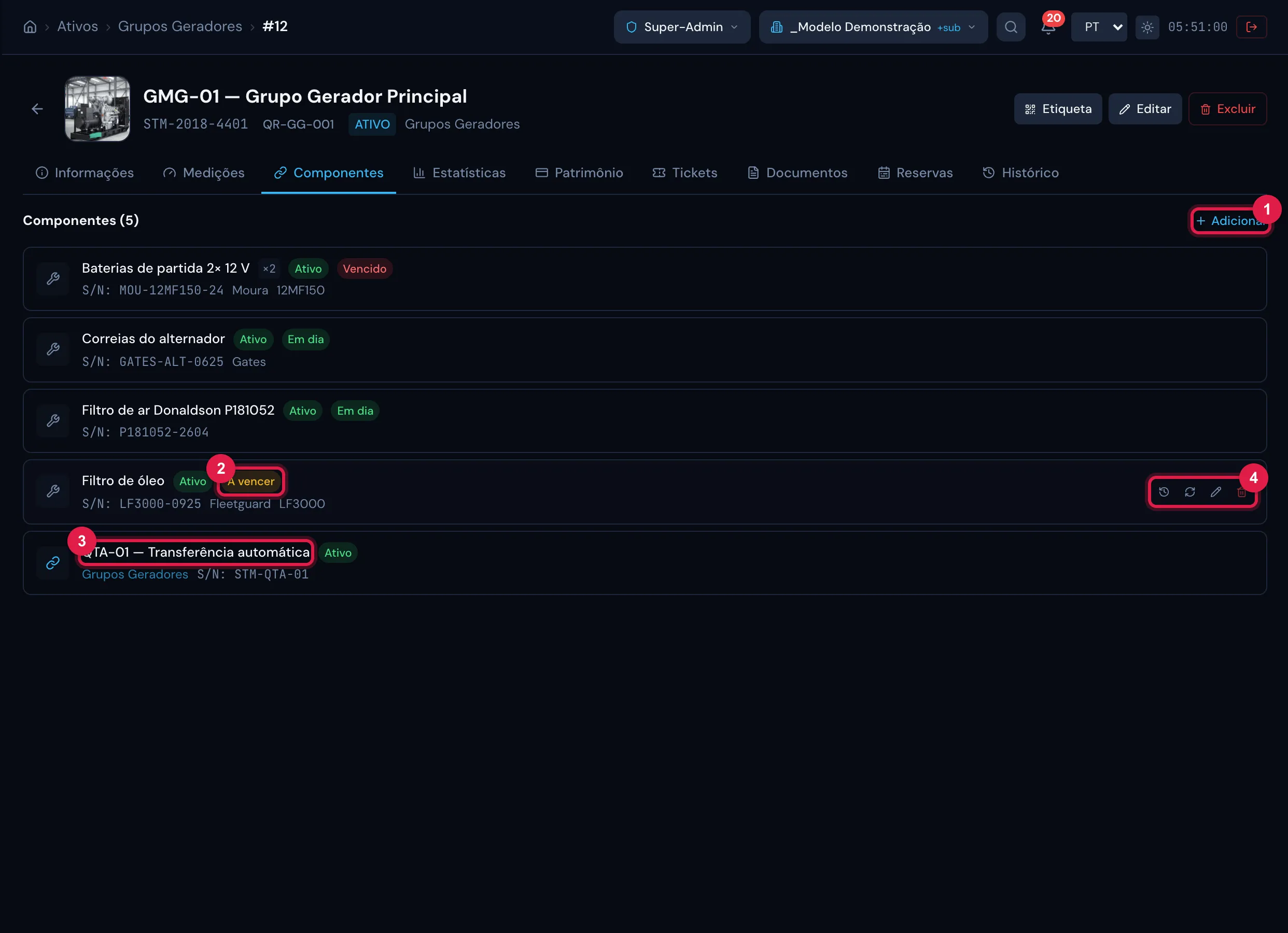 Aba Componentes do grupo gerador: cada componente com quantidade, situação do cadastro e o selo da previsão de troca (Em dia, A vencer, Vencido). Ao passar o mouse aparecem os botões da linha.