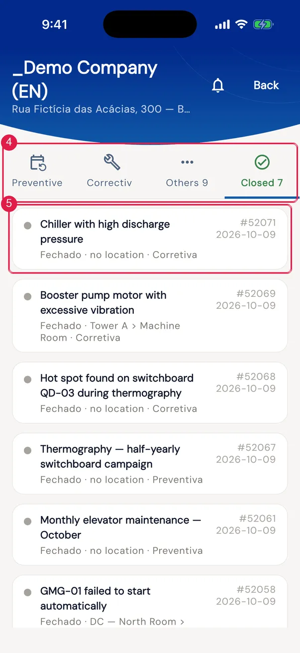 The panel of a site.
