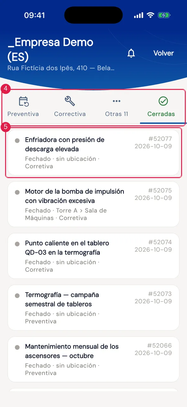 El panel de un sitio.