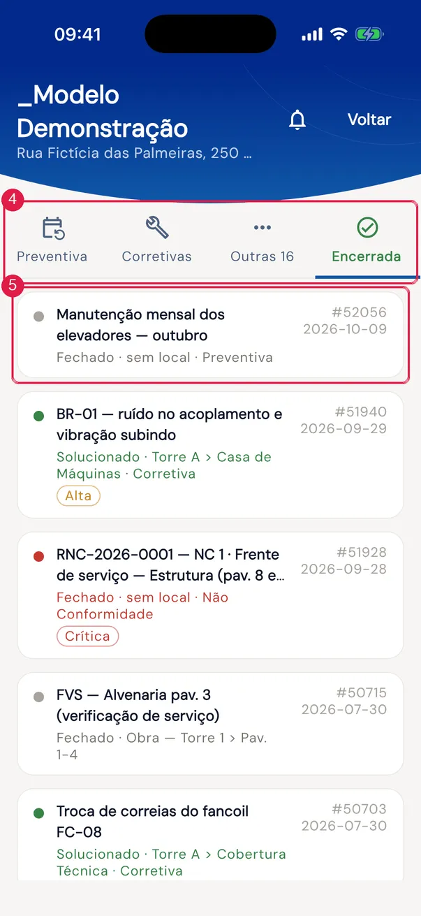 O painel de um site.