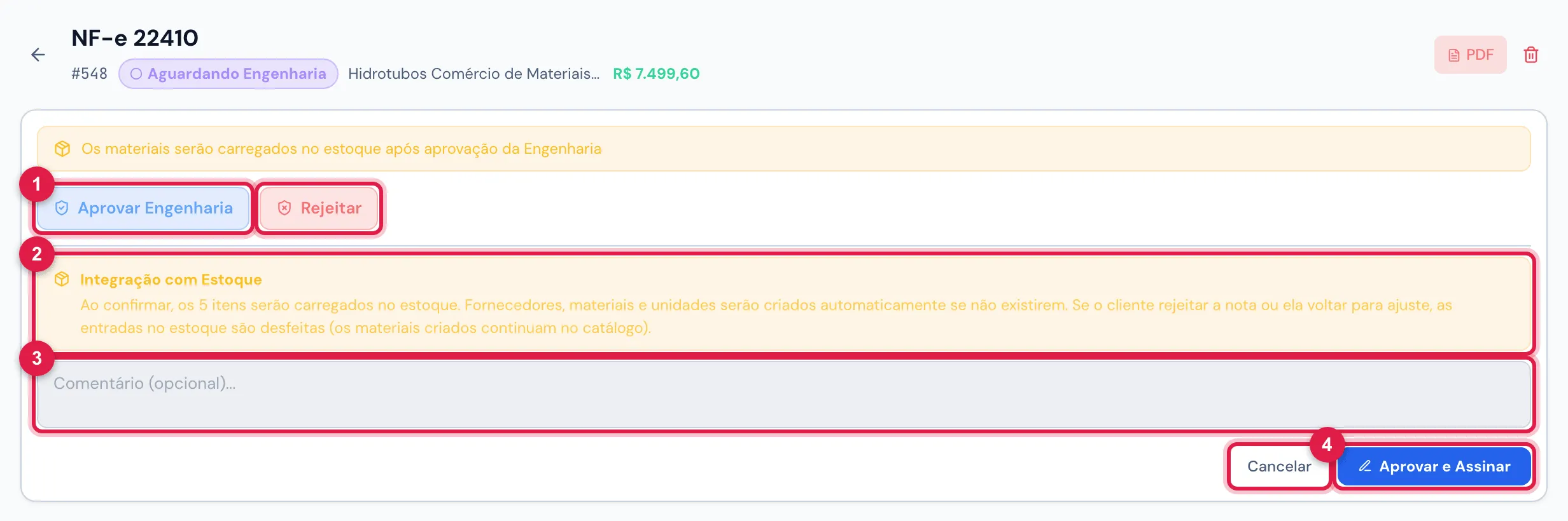 A engenharia aprovando a nota 22410 da Hidrotubos, Aguardando Engenharia: o aviso do estoque antes de assinar.