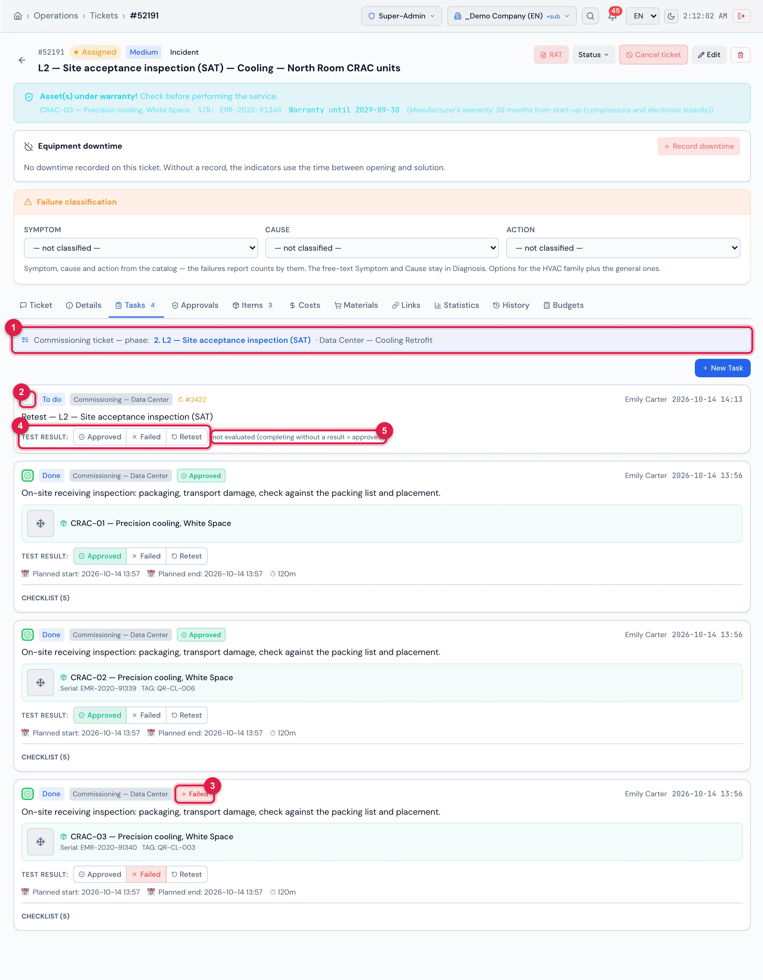 Tasks tab of the receiving (L2) ticket of the CRAC units, generated with One ticket per system: the phase banner, the tasks of CRAC-01 and CRAC-02 approved, the one of CRAC-03 failed (transport damage) and the retest task still open and without a result.