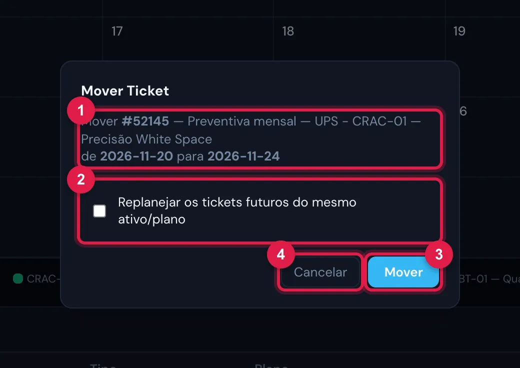 A janela Mover Ticket, aberta ao soltar o chamado em outro dia: a data de origem e a de destino, a opção de replanejar os futuros e os botões.