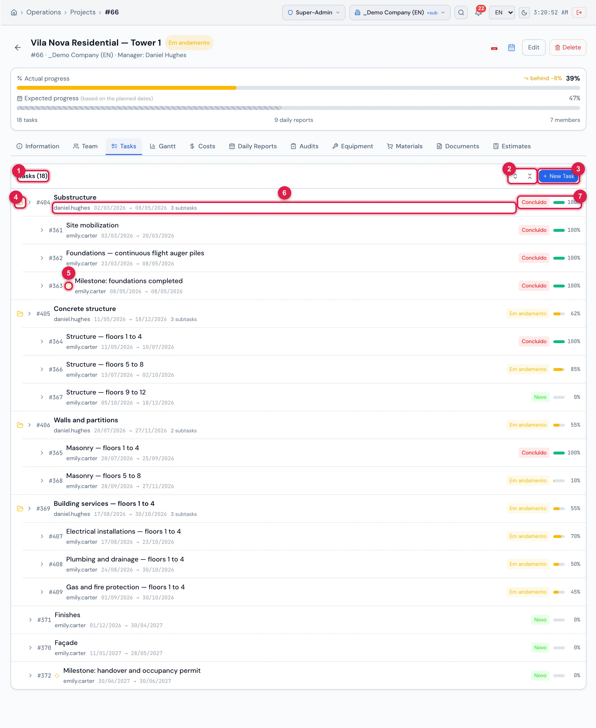 Tasks tab of Vila Nova Residential — Tower 1 (18 tasks): the parent tasks Substructure, Concrete structure, Walls and partitions and Building services — floors 1 to 4, with the subtasks indented, and the milestone ◆ Milestone: foundations completed.