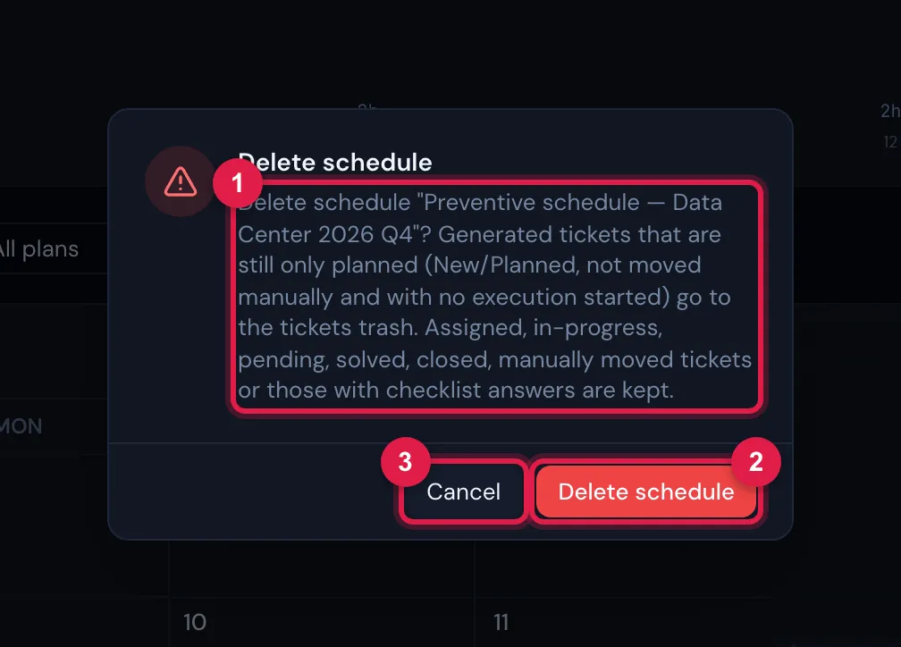 The Delete schedule confirmation: it explains which tickets go to the trash and which stay.