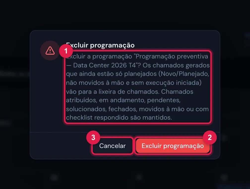 A confirmação de Excluir programação: explica quais chamados vão para a lixeira e quais ficam.