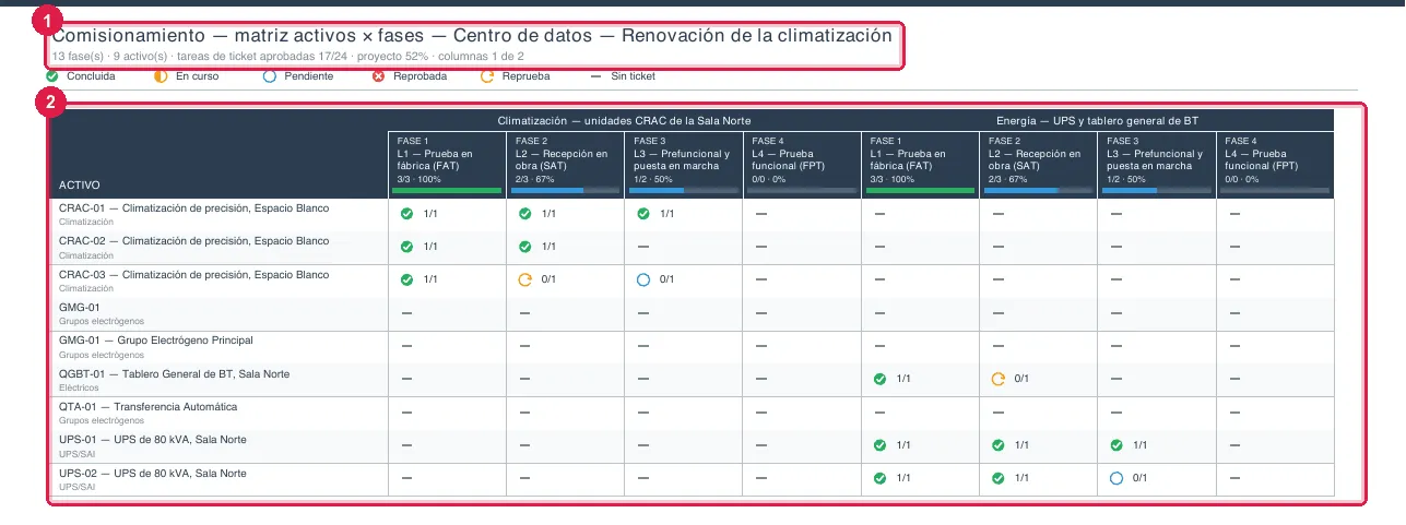 La matriz en el PDF.