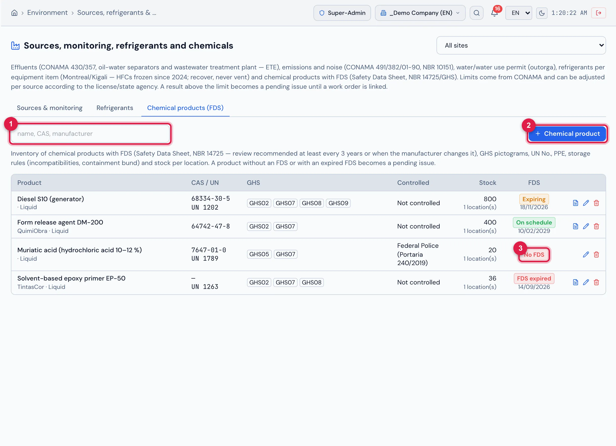 The Chemical products (FDS) tab: the search box and the list with CAS/UN, GHS pictograms, control (muriatic acid is controlled by the Federal Police), stock and number of locations and the FDS status — Expiring (diesel, review by 18/11/2026), On schedule (form release agent), No FDS (muriatic acid) and FDS expired (epoxy primer). The document icon opens the FDS; click the product to see the Stock by location.