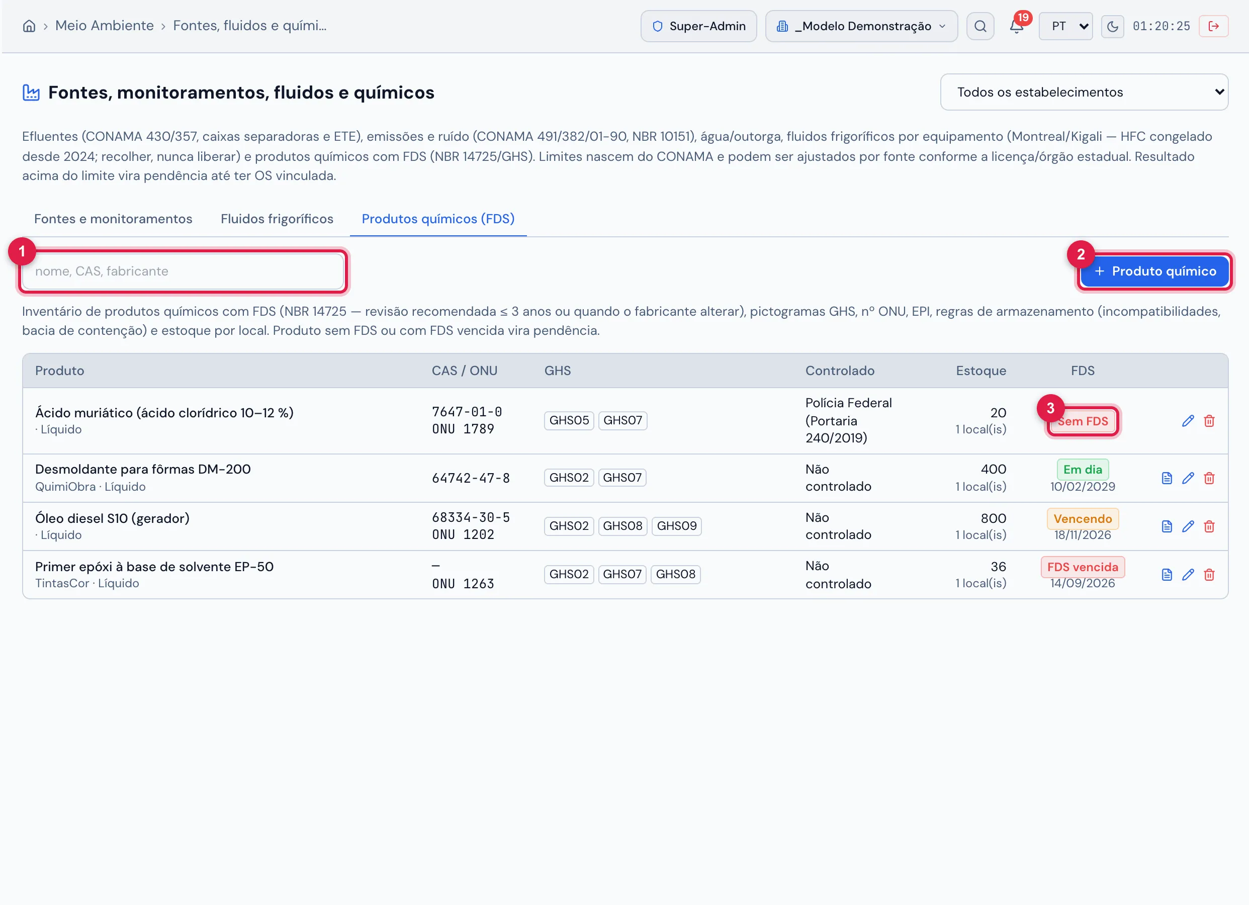 Aba Produtos químicos (FDS): a busca e a lista com CAS/ONU, pictogramas GHS, controle (o ácido muriático é controlado pela Polícia Federal), estoque e número de locais e a situação da FDS — Sem FDS (ácido muriático), Em dia (desmoldante), Vencendo (óleo diesel, revisar até 18/11/2026) e FDS vencida (primer epóxi). O ícone de documento abre a FDS; clique no produto para ver o Estoque por local.