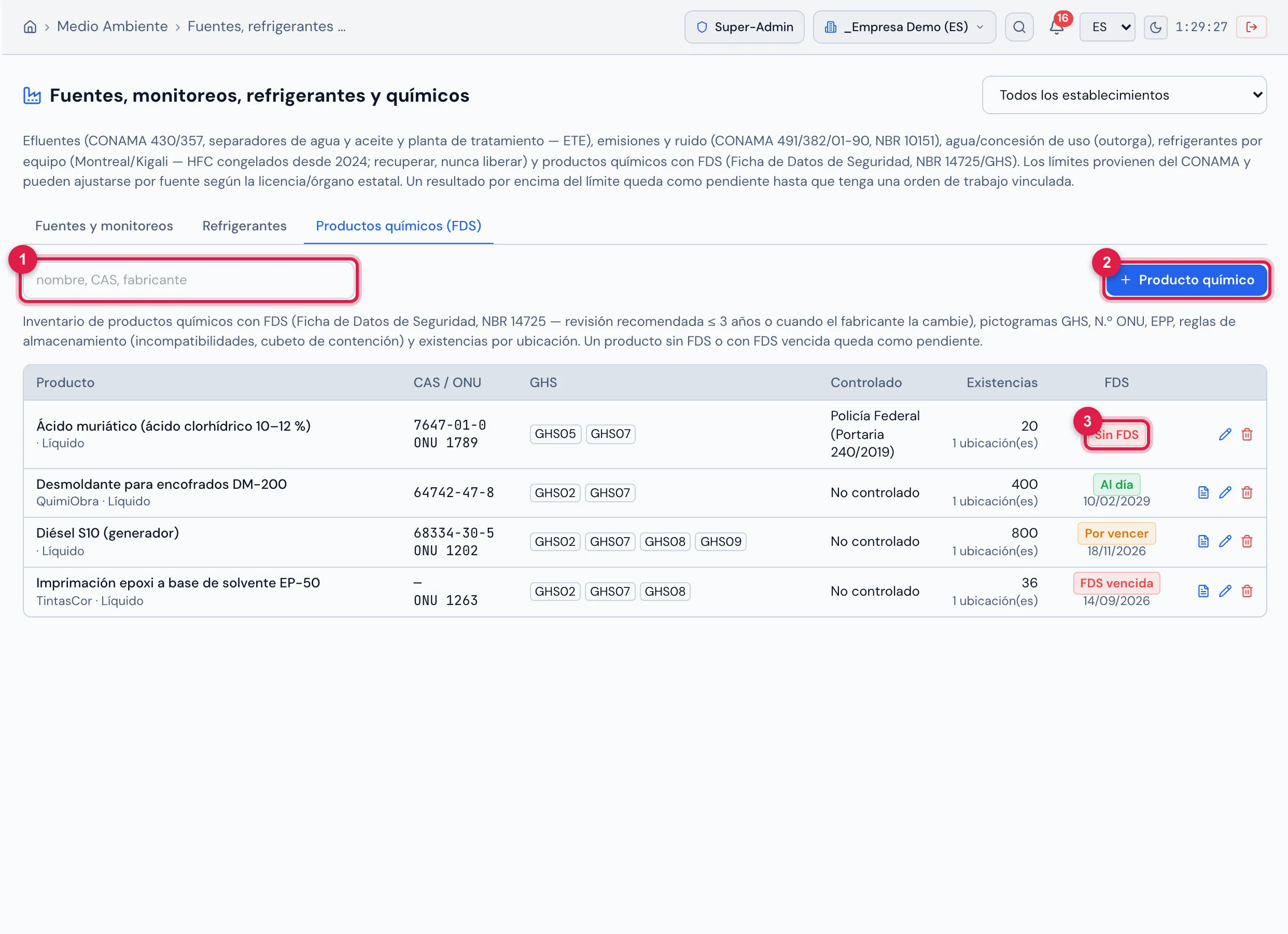 Pestaña Productos químicos (FDS): la búsqueda y la lista con CAS/ONU, pictogramas GHS, control (el ácido muriático lo controla la Policía Federal), existencias y número de ubicaciones y la situación de la FDS — Sin FDS (ácido muriático), Al día (desmoldante), Por vencer (diésel, revisar hasta el 18/11/2026) y FDS vencida (imprimación epoxi). El ícono de documento abre la FDS; haga clic en el producto para ver las Existencias por ubicación.