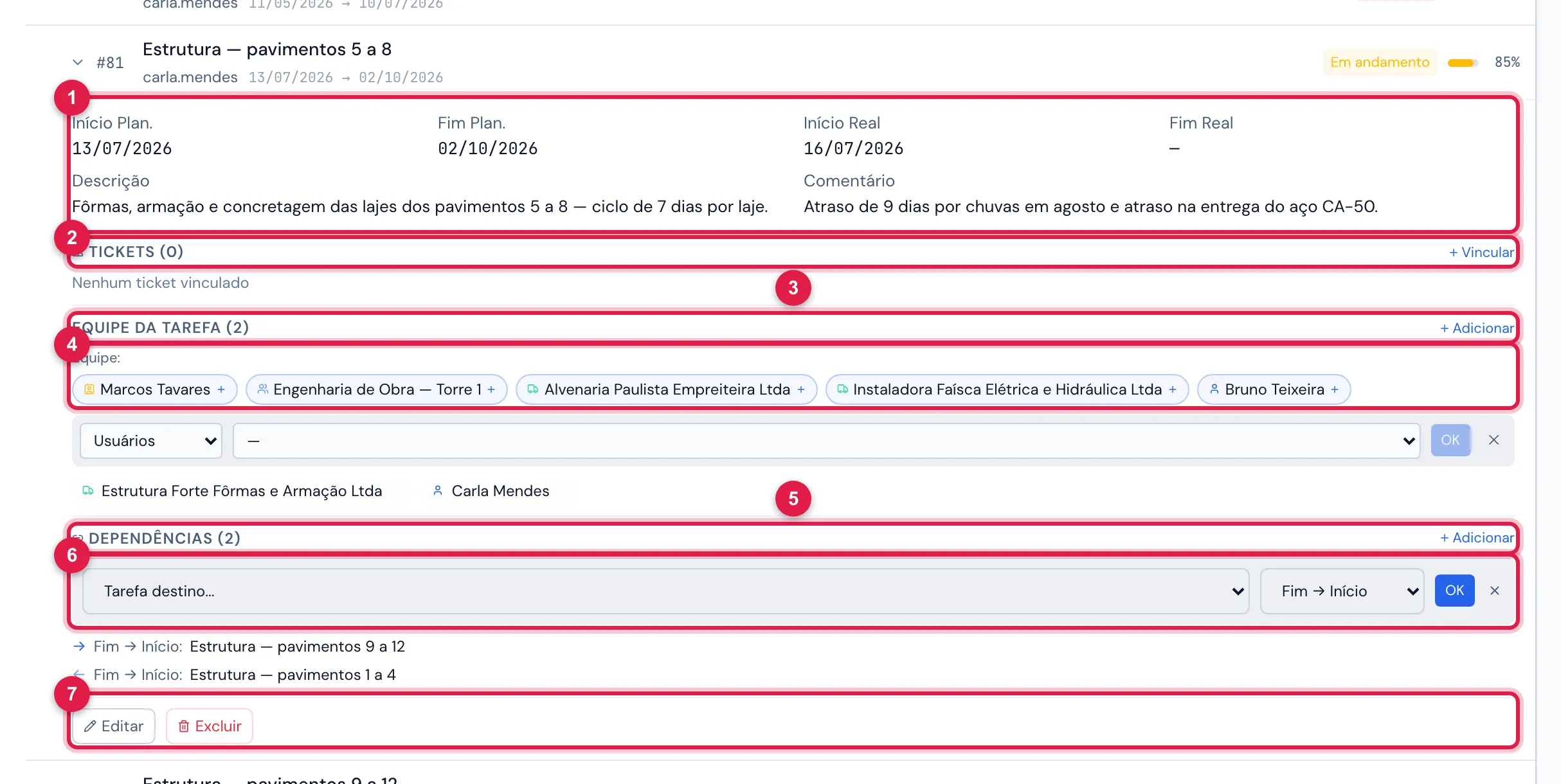 A tarefa Estrutura — pavimentos 5 a 8 expandida: datas, descrição e comentário, Tickets, Equipe da Tarefa (Carla Mendes e o fornecedor Estrutura Forte Fôrmas e Armação) com as sugestões da equipe do projeto, e Dependências (← Estrutura — pavimentos 1 a 4, → Estrutura — pavimentos 9 a 12) com o painel de nova dependência aberto.
