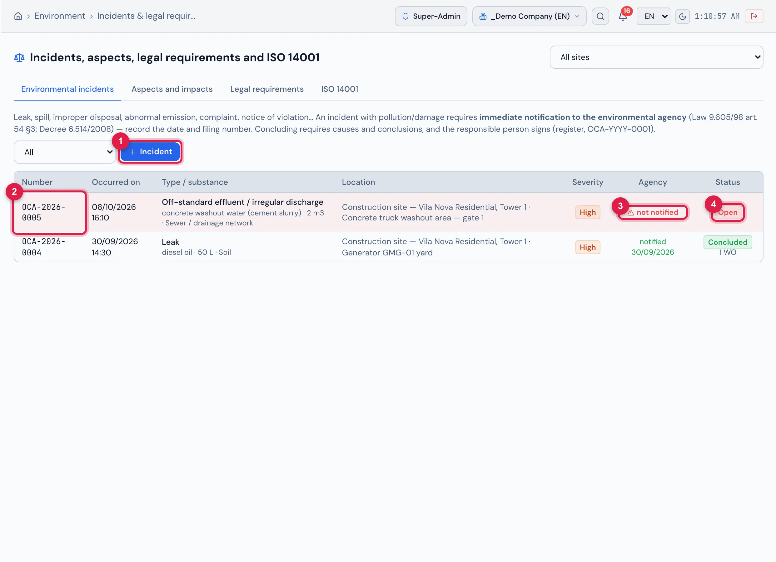 The Environmental incidents tab: OCA-2026-0005 (off-spec effluent at the concrete truck washout, High severity) Open and not notified to the agency, with a red background; and OCA-2026-0004 Concluded, notified to INEA, with 1 corrective work order. Each row shows number, date and time, type/substance, location, severity, notification to the agency and status; the filter next to the button shows one status at a time.