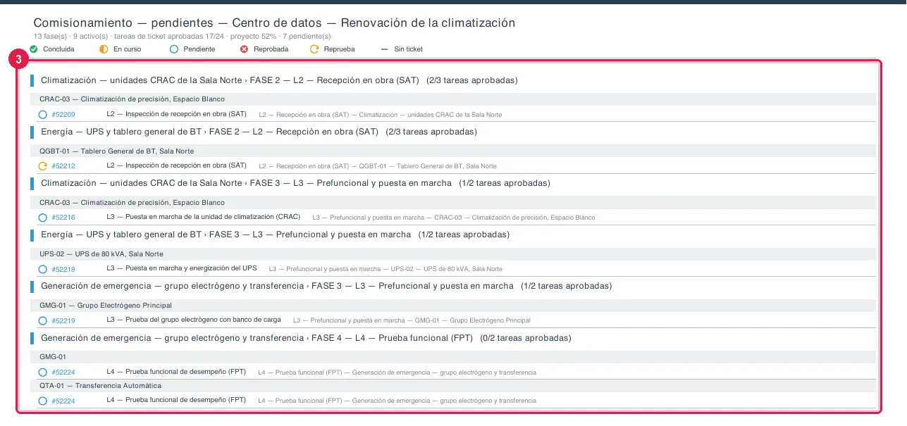 Los pendientes en el PDF.