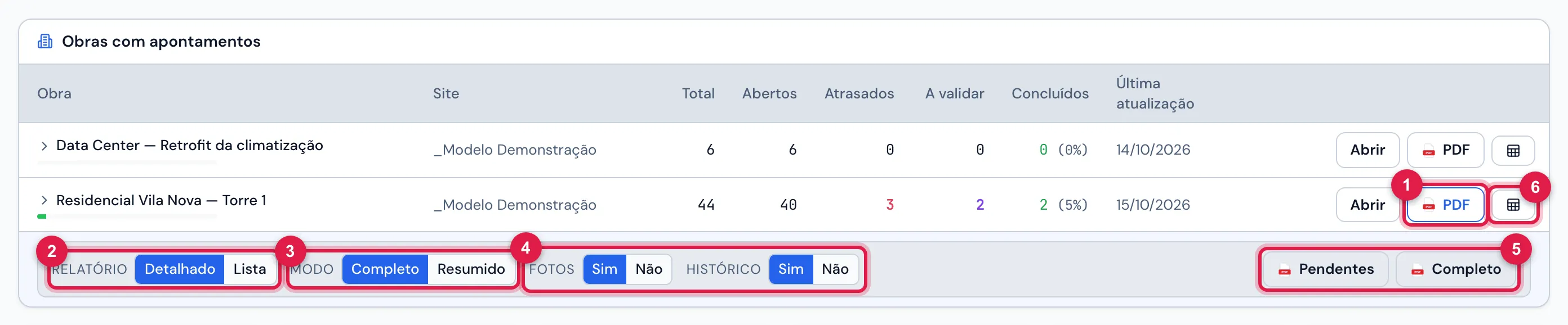 O botão PDF da linha da obra Residencial Vila Nova — Torre 1 abre as opções logo abaixo dela.