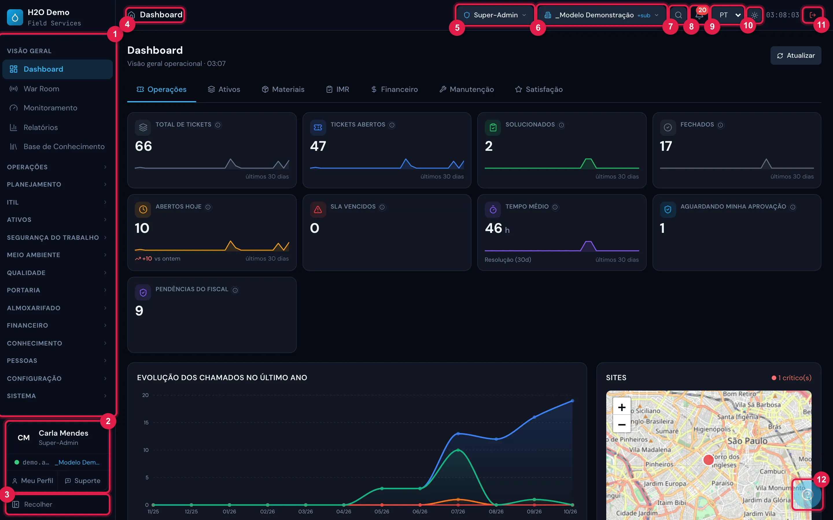 A tela principal do H2O web com o Dashboard aberto: o menu lateral com as seções e o cartão do usuário no rodapé; no cabeçalho, a trilha de navegação e, à direita, perfil, site, Busca Global, sino de Alertas, idioma (PT), tema, relógio e Sair; no canto inferior direito, o botão de ajuda.