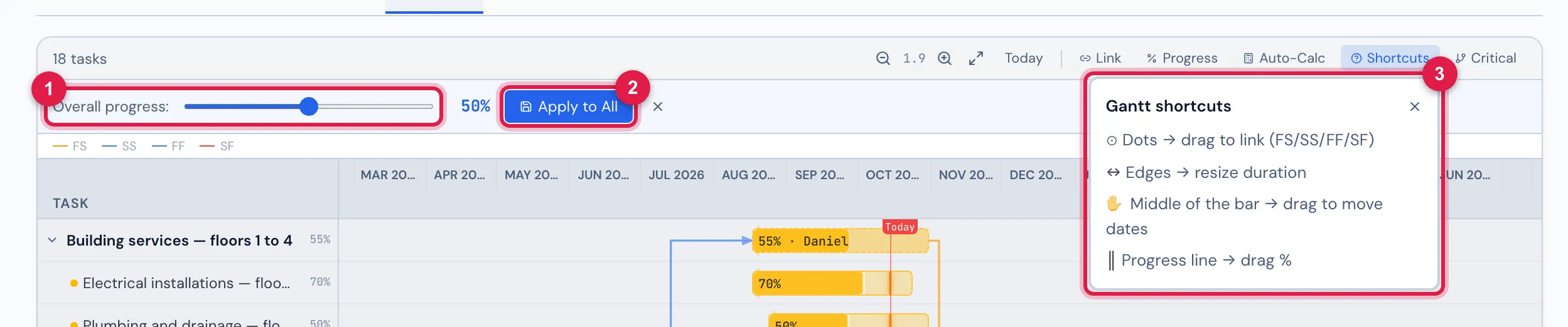 The Overall progress band open and the Gantt shortcuts box.