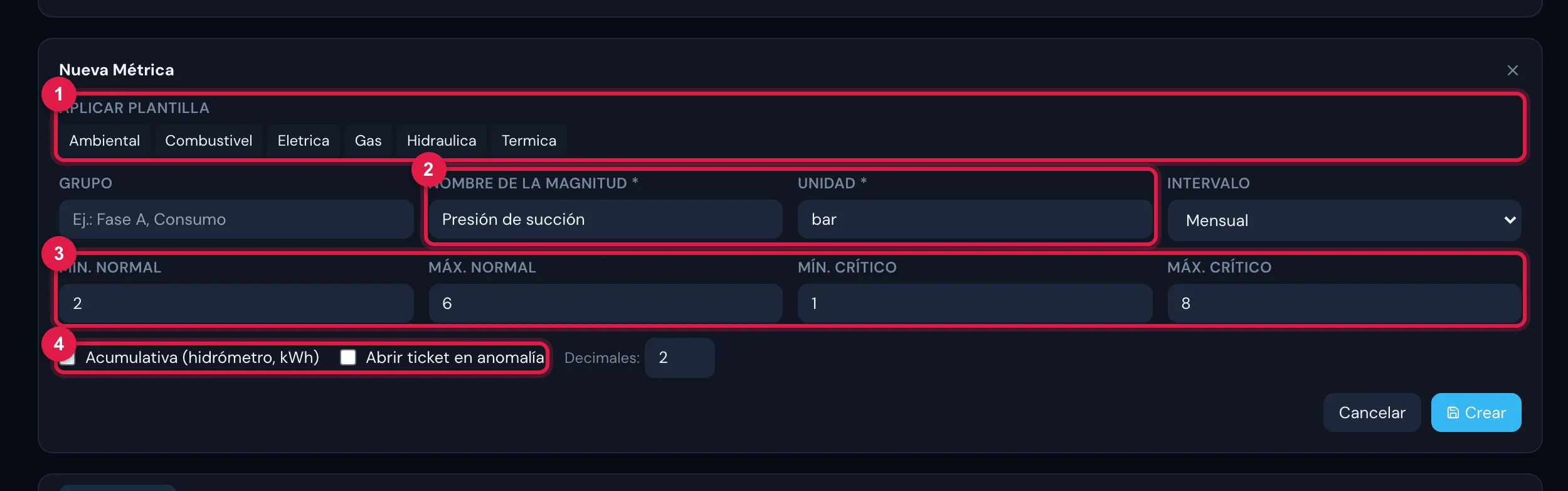 El formulario Nueva Métrica: Aplicar plantilla (categorías del catálogo), Grupo, Nombre de la Magnitud, Unidad, Intervalo, los rangos normal y crítico, Acumulativa (hidrómetro, kWh), Abrir ticket en anomalía y Decimales.