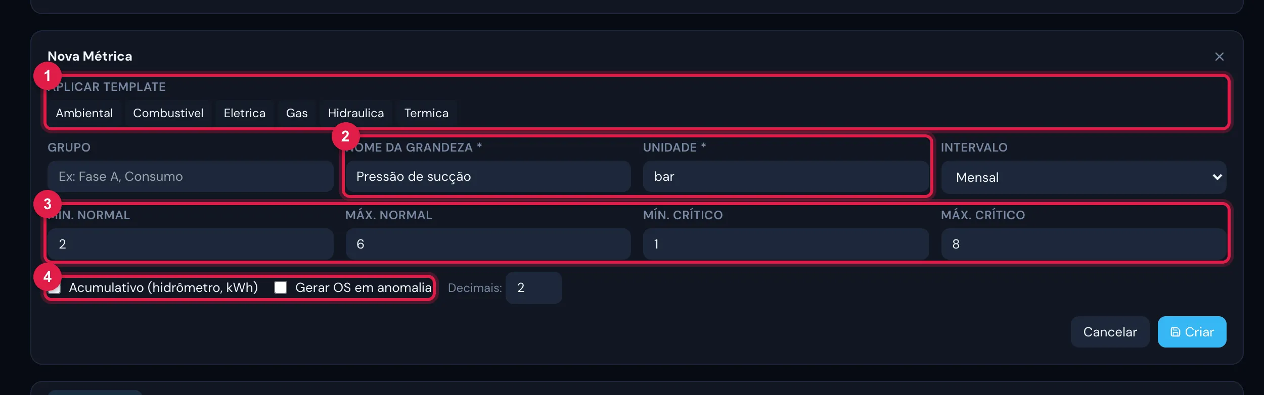O formulário Nova Métrica: Aplicar Template (categorias do catálogo), Grupo, Nome da Grandeza, Unidade, Intervalo, as faixas normal e crítica, Acumulativo (hidrômetro, kWh), Gerar OS em anomalia e Decimais.