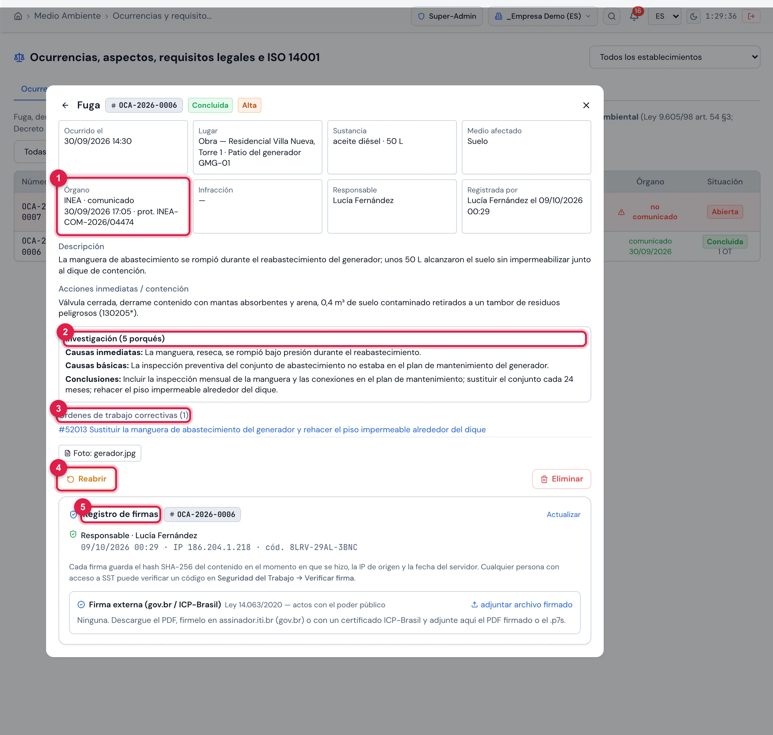 Ficha de la ocurrencia concluida OCA-2026-0006 — fuga de 50 L de diésel en el patio del generador: los hechos (ocurrido el, lugar, sustancia, medio afectado), la comunicación al INEA con fecha y protocolo, la infracción (ninguna), el responsable y quién la registró, la descripción, la contención, la investigación (5 porqués: causas inmediatas, causas básicas y conclusiones), la orden de trabajo correctiva vinculada (#52013), el adjunto (foto), los botones Reabrir y Eliminar y el Registro de firmas con la firma de Lucía Fernández (fecha, IP y código).