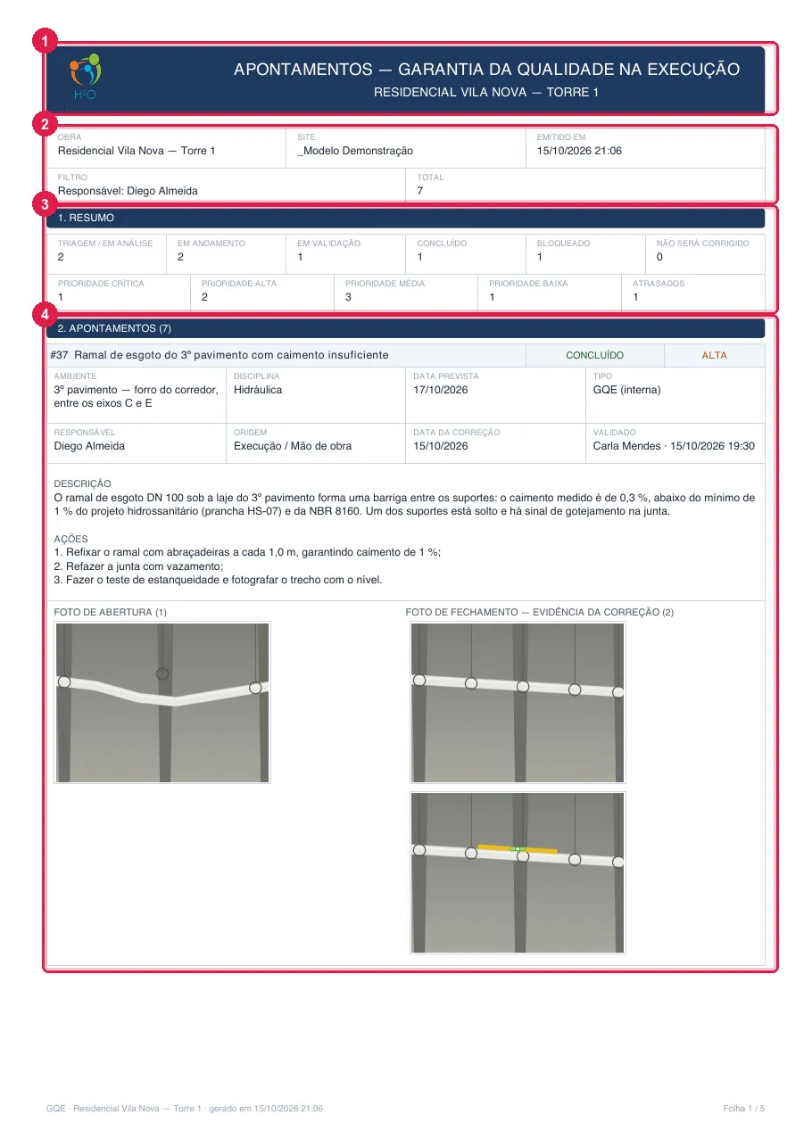 PDF Completo, Detalhado, página 1, gerado pela linha da obra com o filtro Responsável… = Diego Almeida: o cabeçalho, o resumo e o primeiro apontamento.