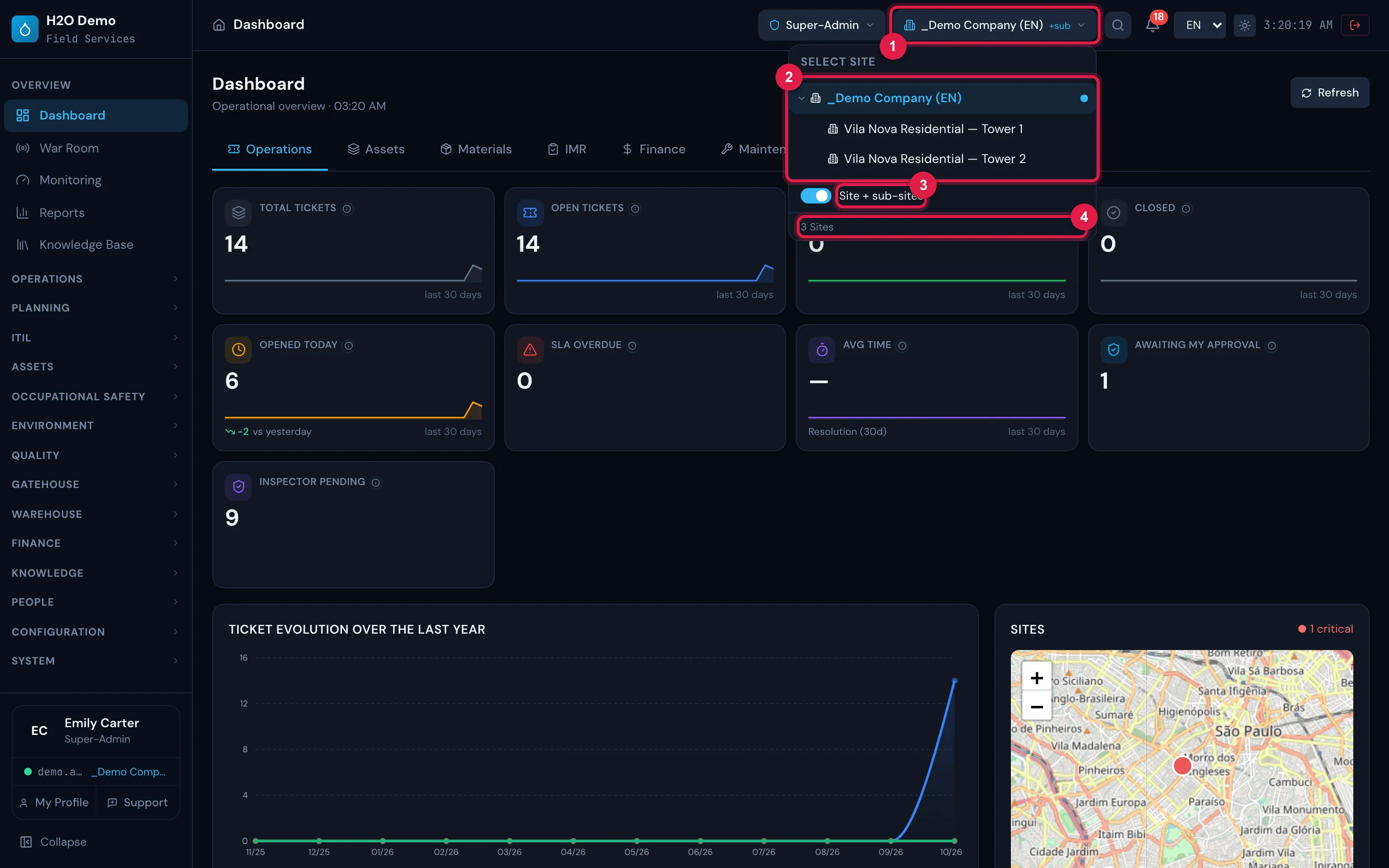 Select site open: the site tree of the active profile, with the current site (_Demo Company (EN)) highlighted and expanded to show its sub-sites Vila Nova Residential — Tower 1 and Tower 2; the Site + sub-sites switch on and the count 3 Sites at the bottom.