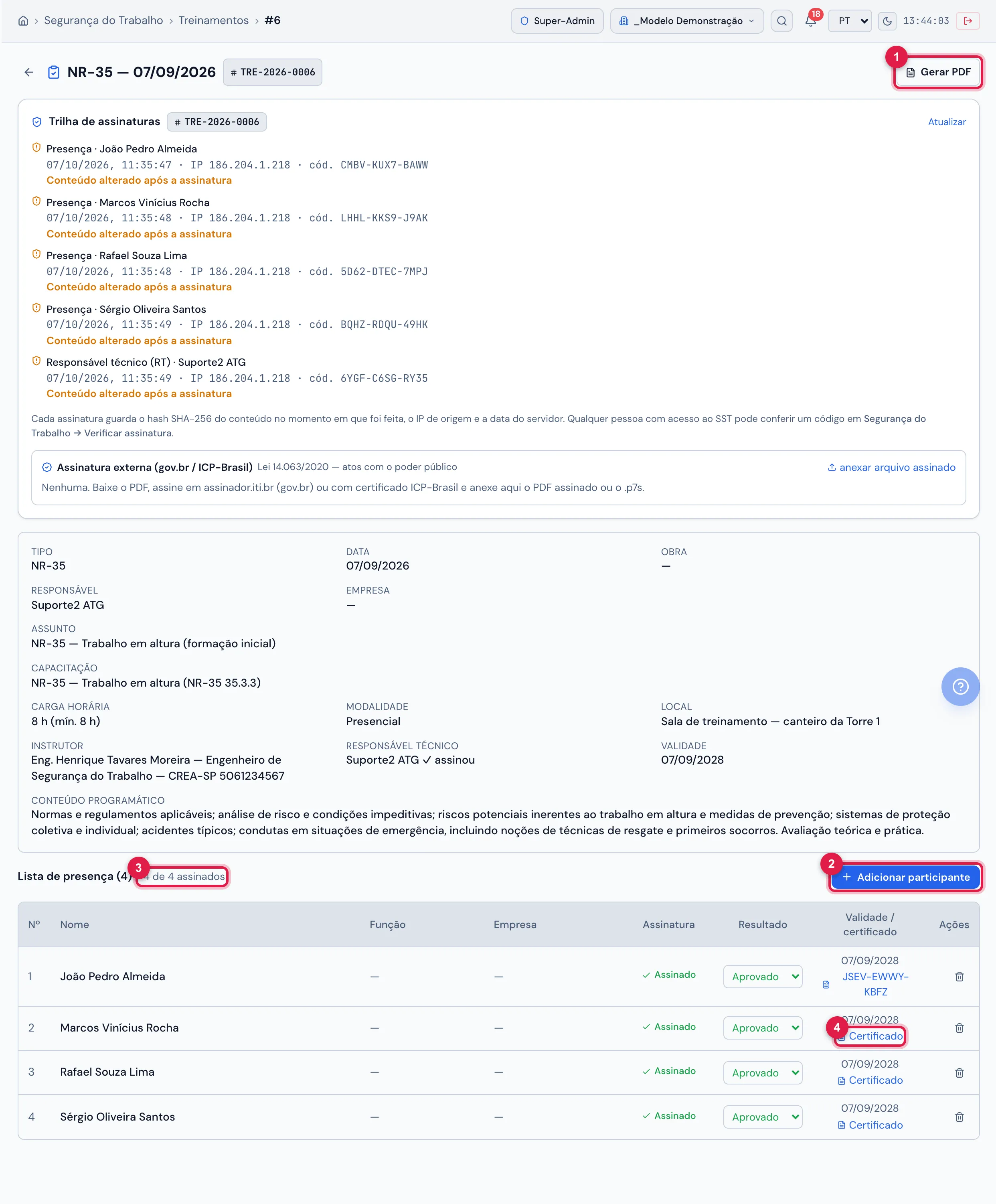 Detalhe do treinamento NR-35 (TRE-2026-0006): Gerar PDF, trilha de assinaturas (quatro presenças e o RT, com data, IP e código — aqui em laranja, "Conteúdo alterado após a assinatura", porque os dados do treinamento foram editados depois de assinado; o capítulo 10 explica os estados), bloco de assinatura externa gov.br/ICP-Brasil, quadro de dados (tipo, data, assunto, capacitação, carga horária, instrutor, RT "assinou", validade 07/09/2028, conteúdo programático) e a Lista de presença (4) — Adicionar participante, assinatura, resultado (Aprovado / Reprovado / Ausente) e validade/certificado. Assinar como RT aparece enquanto o RT não assinou.