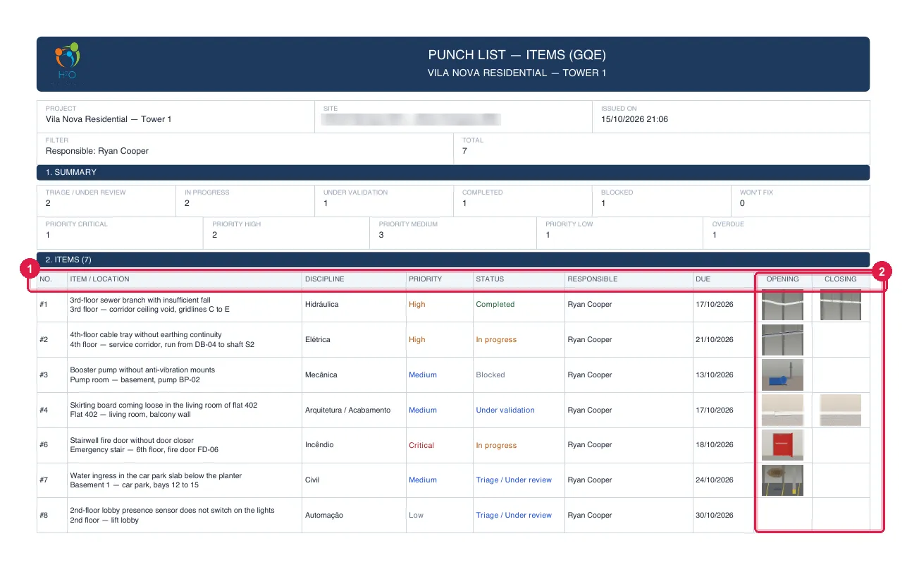 The PDF as a List: PUNCH LIST — ITEMS (GQE), one row per item, with the thumbnails (the same filter Responsible… = Ryan Cooper).