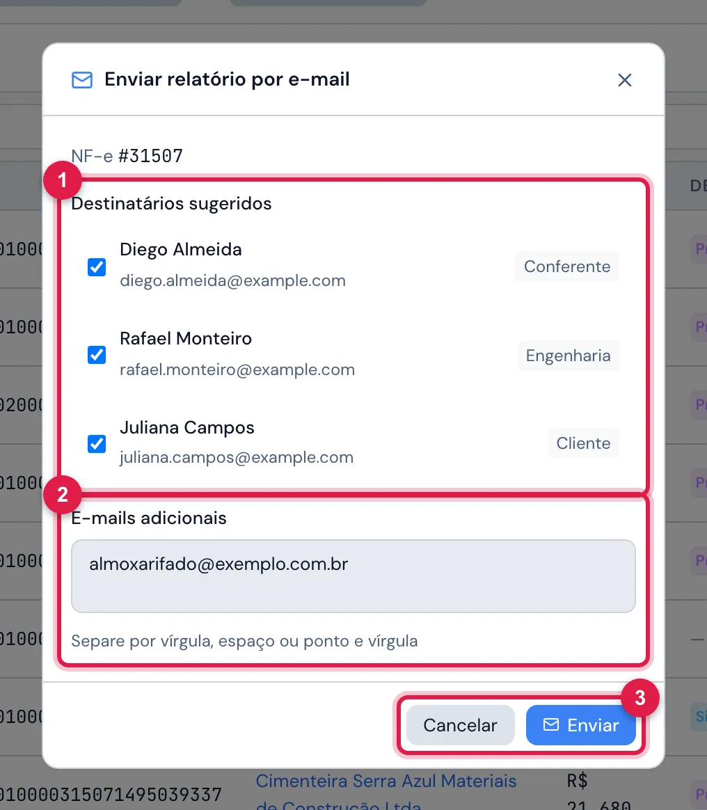 O e-mail da nota 31507: os responsáveis já marcados e um endereço a mais.