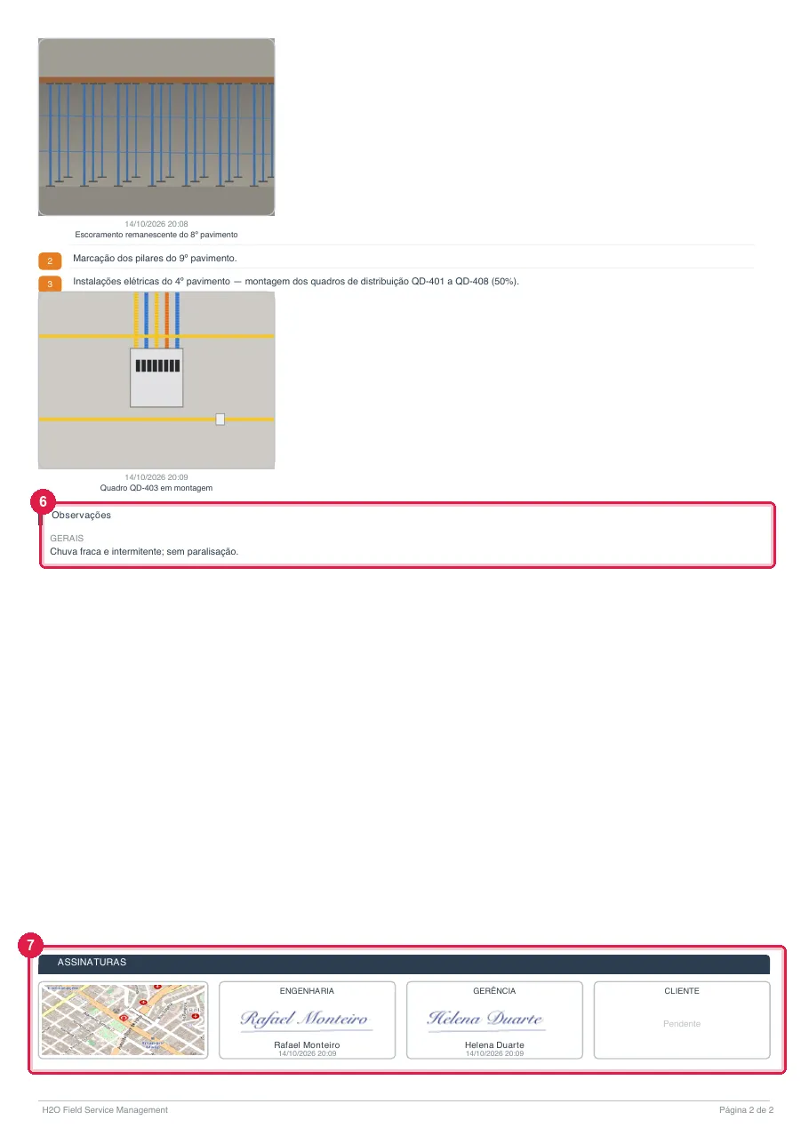 O fim do PDF, com as assinaturas.