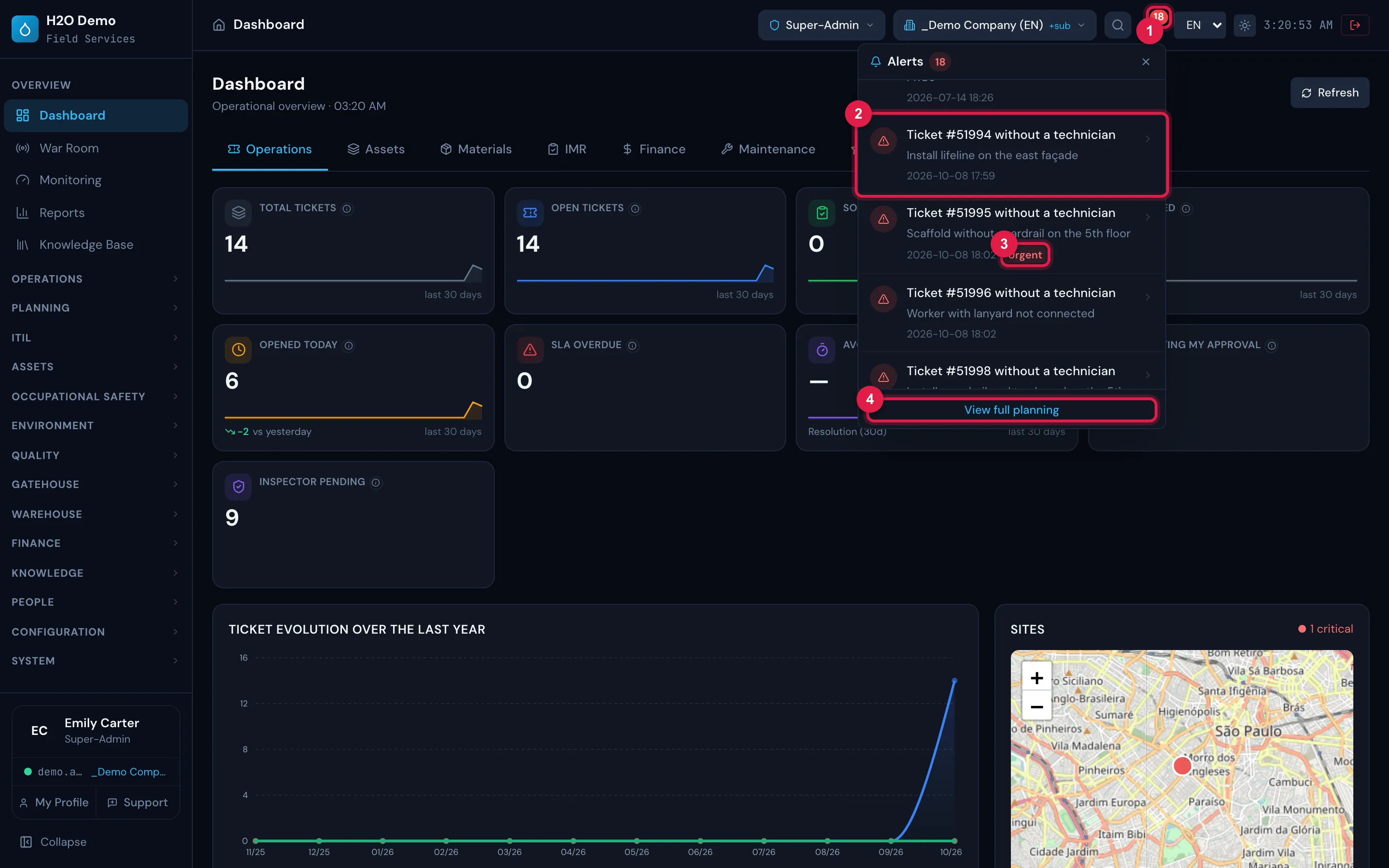 The bell open: the Alerts title with the total (18), alerts for tickets without a technician — each with an icon, title, detail, date and time; one of them with the Urgent badge — and the View full planning link at the bottom. The list scrolls to show the other alerts.