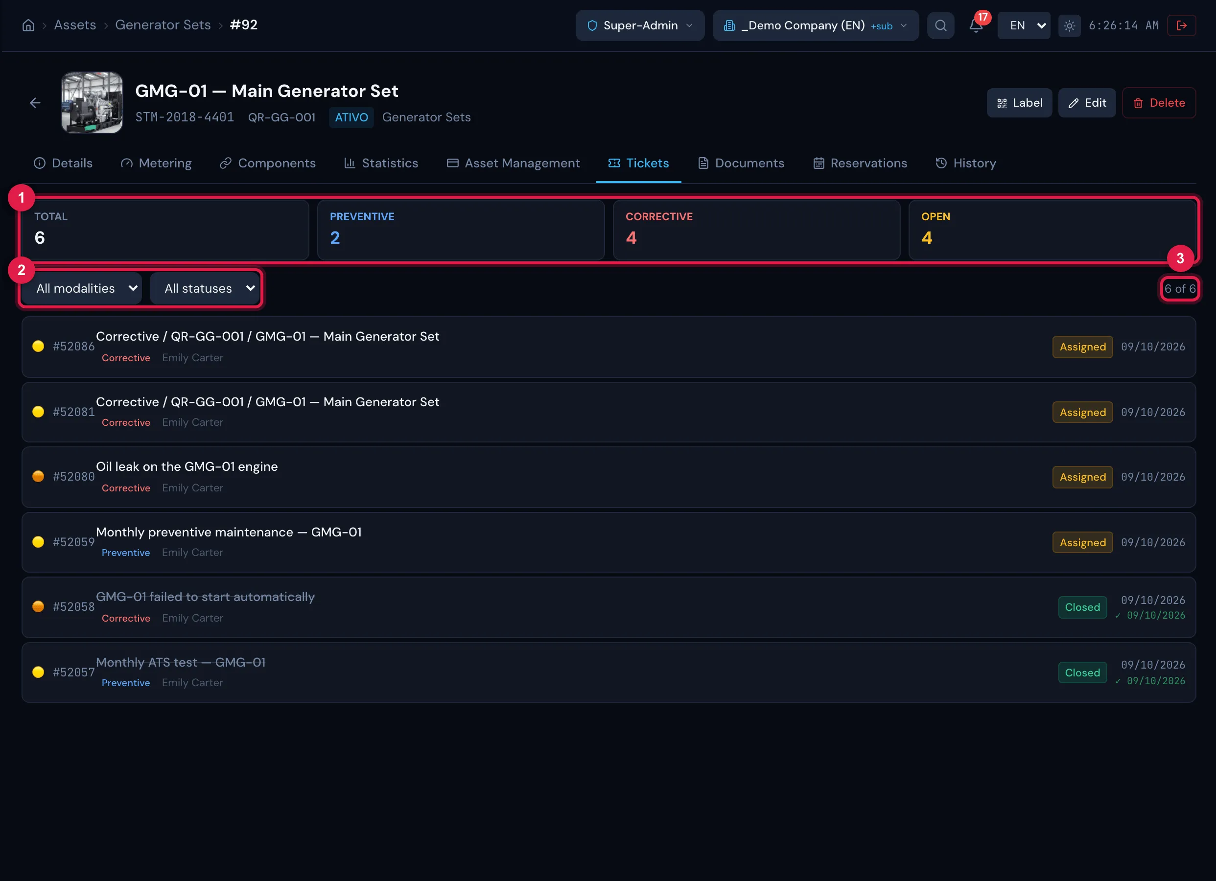 The asset's Tickets tab: the four cards, the modality and status filters and the list of tickets with status, modality and priority.
