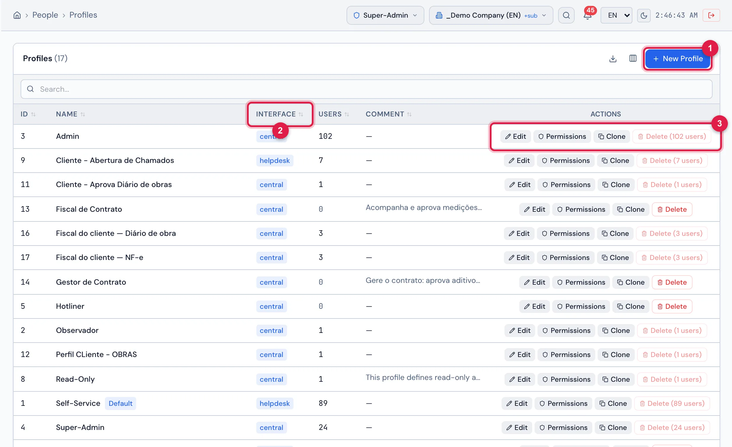 People › Profiles: New Profile, the search and the table with Name (and the Default badge), Interface, Users (how many assignments use the profile) and Comment, with the actions of each row.
