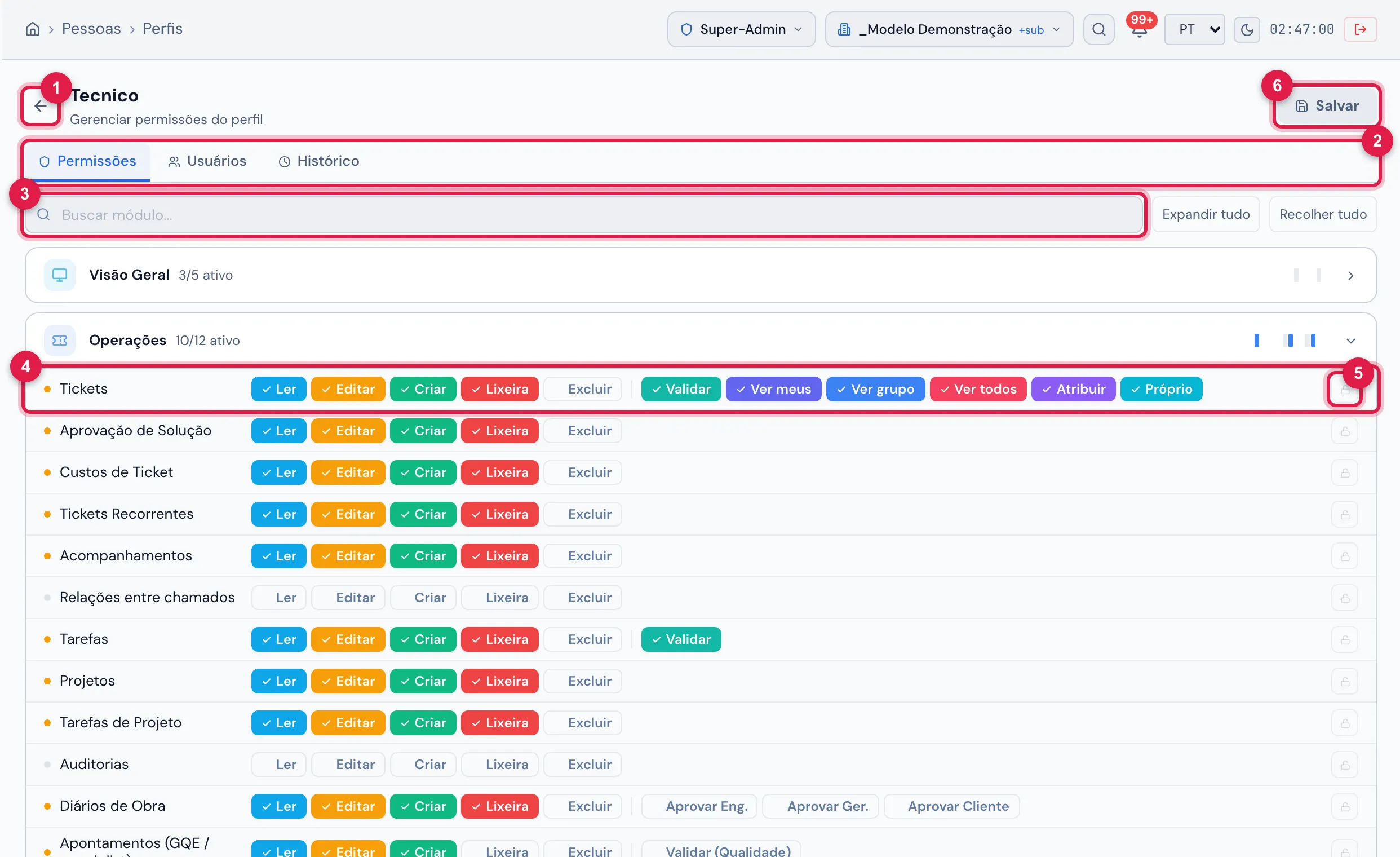 O editor do perfil Tecnico, aba Permissões, com o grupo Operações aberto: a linha Tickets tem os cinco níveis e, depois do separador, os níveis especiais Validar, Ver meus, Ver grupo, Ver todos, Atribuir e Próprio.