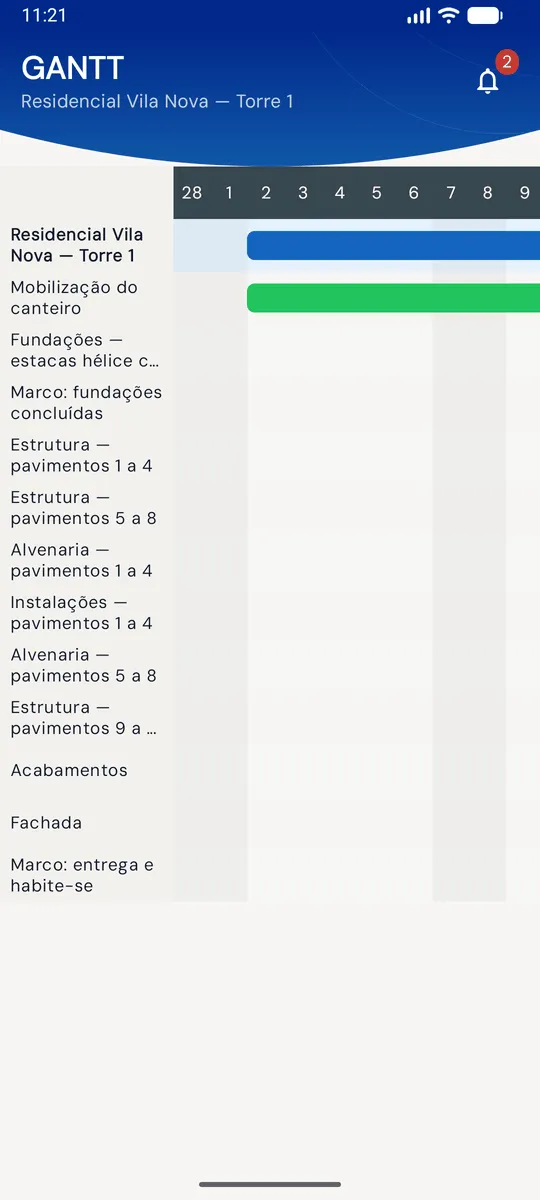 Gantt do projeto no app