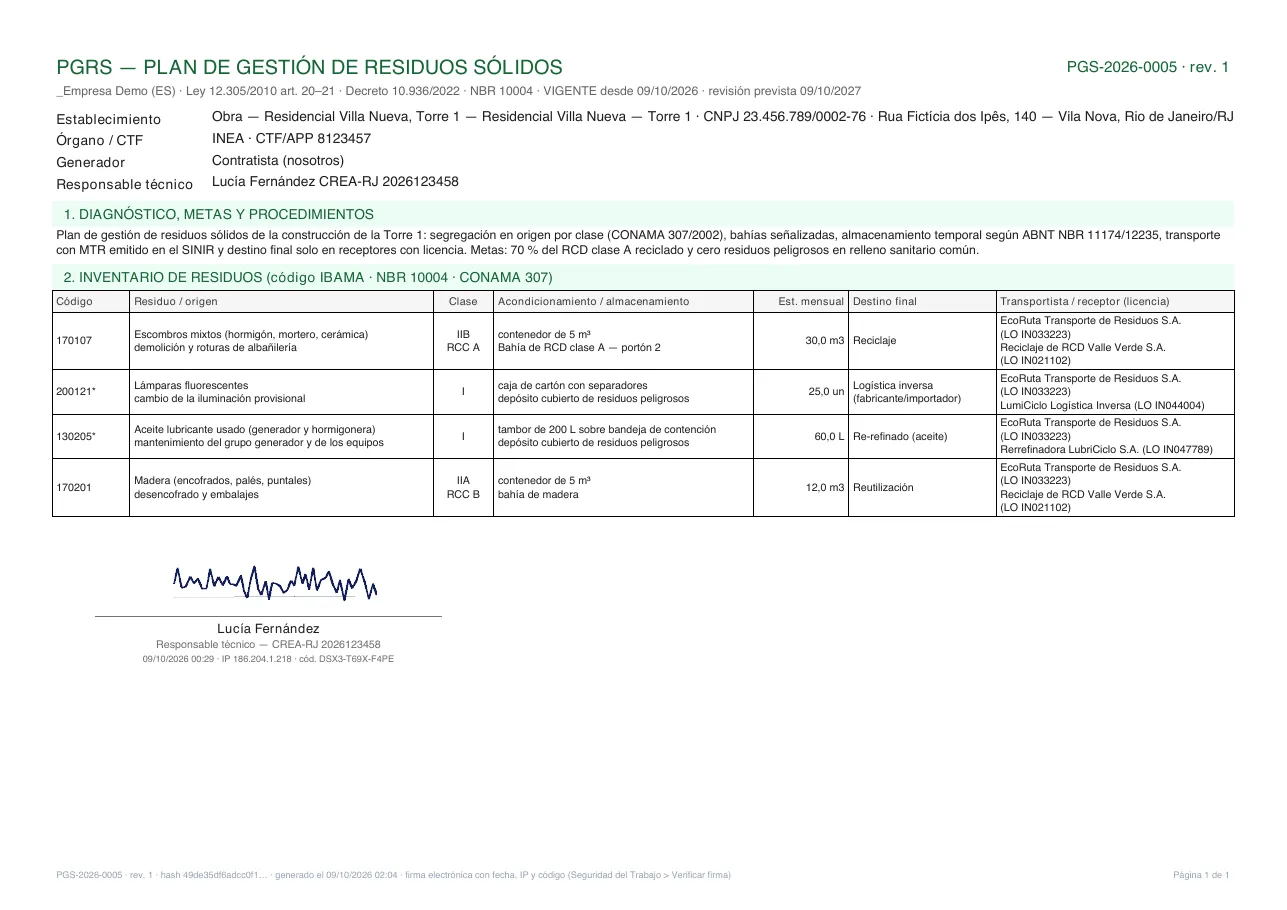 PGRS en PDF — PGS-2026-0005 · rev. 1, vigente desde el 09/10/2026: encabezado legal con número, revisión y revisión prevista, datos del establecimiento (órgano, CTF, generador, responsable técnica), diagnóstico y metas, inventario por código/clase/acondicionamiento/destino final con los socios y sus licencias, y la firma de quien publicó (nombre, fecha, IP y código) con la responsable técnica y el registro justo debajo — cuando quien publica no es el responsable técnico, aparecen los dos nombres.