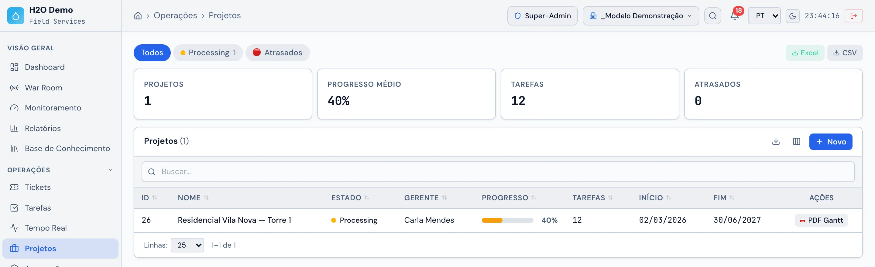 Lista de projetos