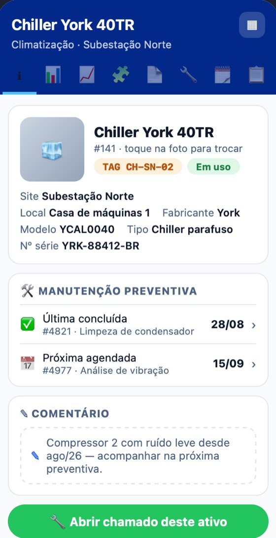 App H2O: a ficha do ativo com a última preventiva concluída, a próxima agendada e o botão para abrir chamado do equipamento.