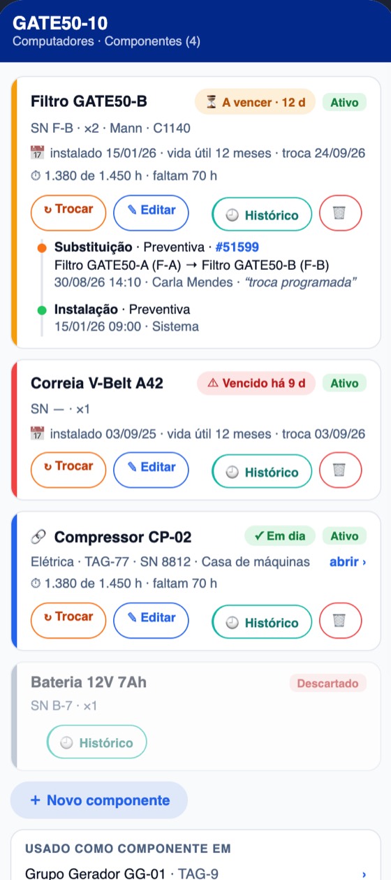 App H2O: os componentes do ativo com vida útil, data da próxima troca, a situação (em dia, a vencer ou vencido) e o histórico de trocas.
