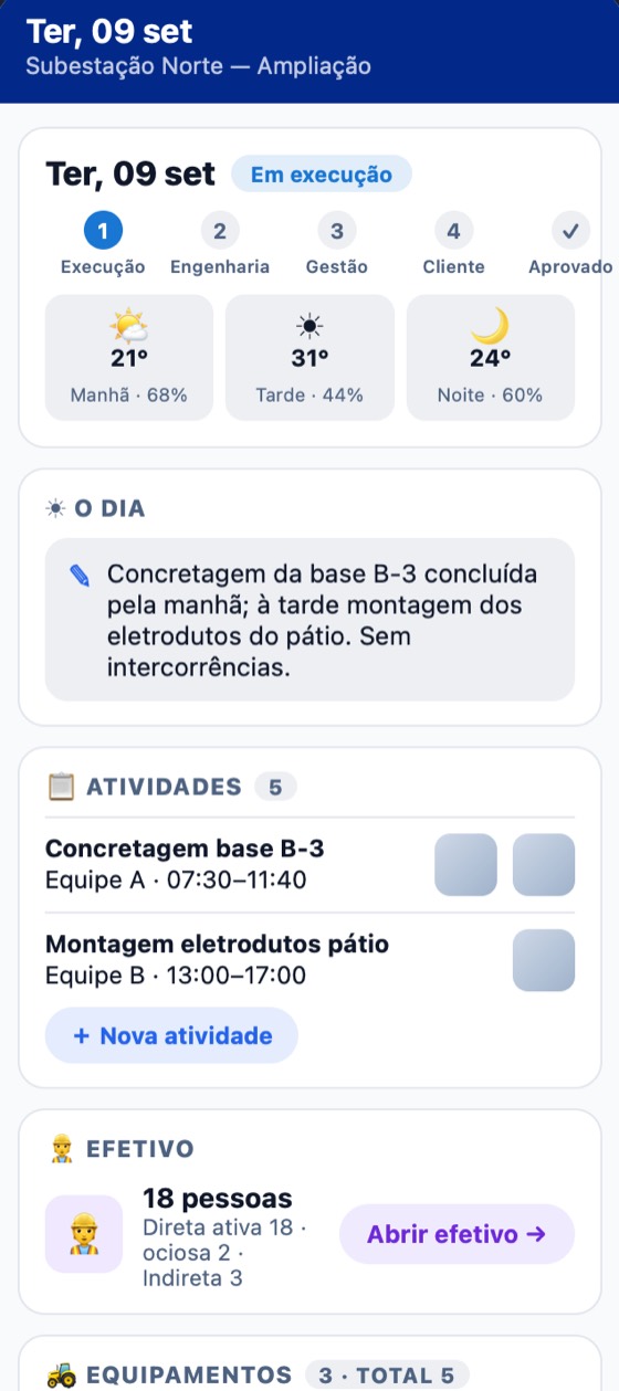 O diário do dia, aberto no canteiro
