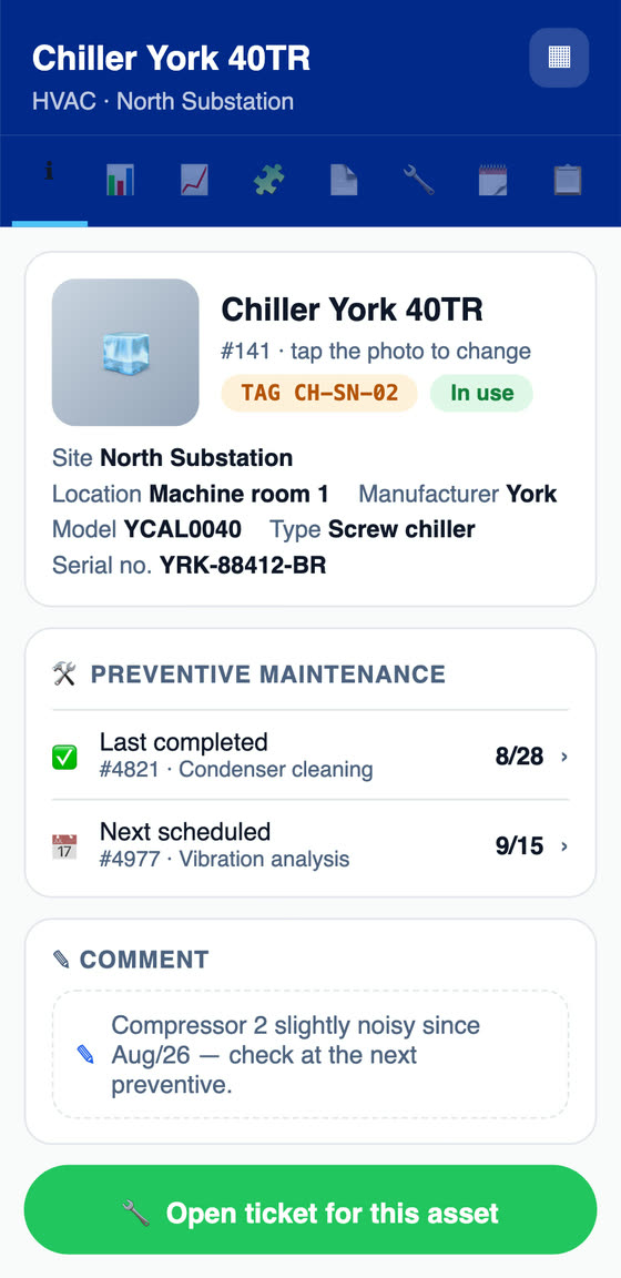 H2O app: the asset record with the last completed preventive, the next scheduled one and the button to open a ticket for it.