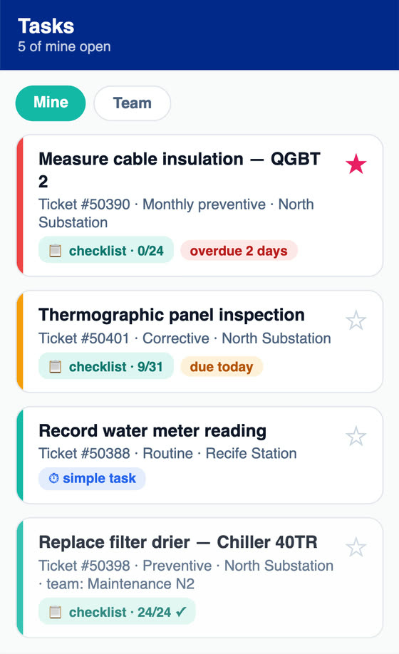 The plan's work order in the technician's list