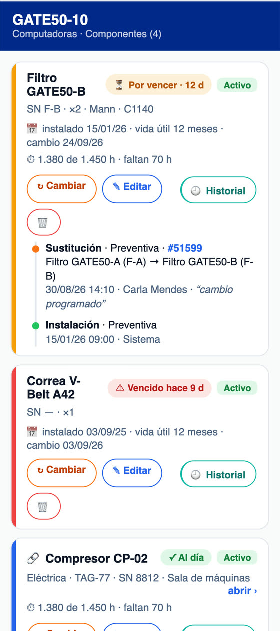 App H2O: los componentes del equipo con vida útil, horas de uso, fecha del próximo cambio, la situación de cada uno y el historial de cambios.