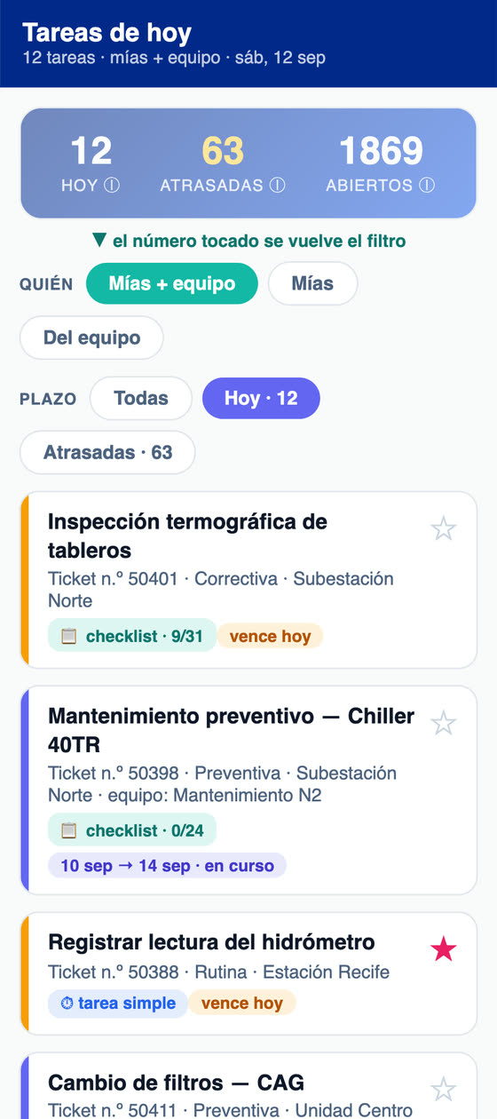 App H2O: las tareas de hoy y las atrasadas, mías o del equipo, con el avance del checklist de cada preventiva.