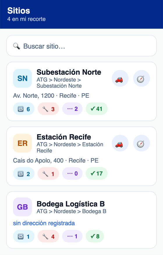 App H2O: los sites del alcance del usuario, organizados por cliente y región, con las preventivas, correctivas y cerradas de cada uno.