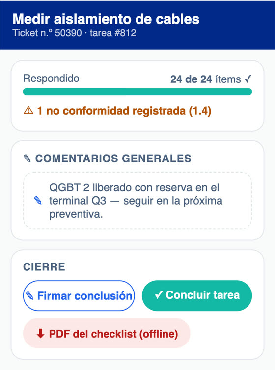 Firma, PDF y el plan vuelve a empezar
