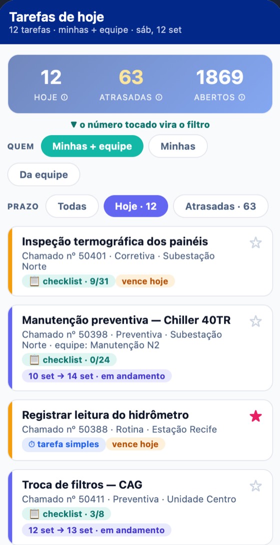 App H2O: as tarefas de hoje e as atrasadas, minhas ou da equipe, com o andamento do checklist de cada preventiva.