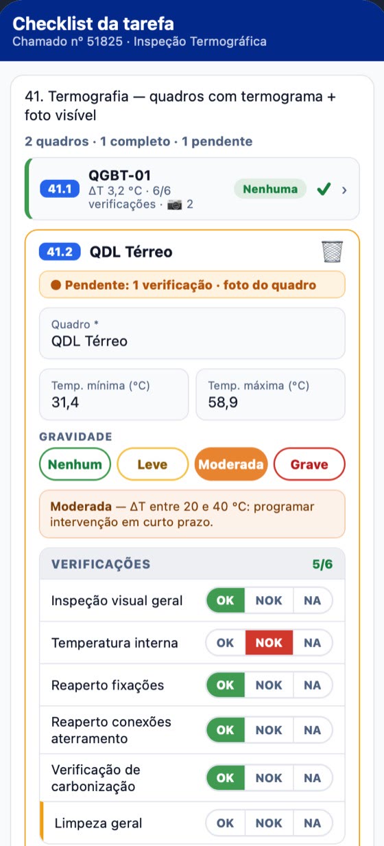 Termografia dos painéis, quadro a quadro