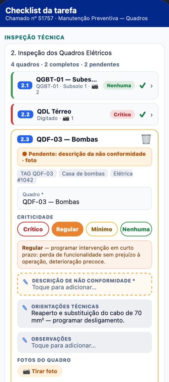 Preventiva de quadros, quadro a quadro