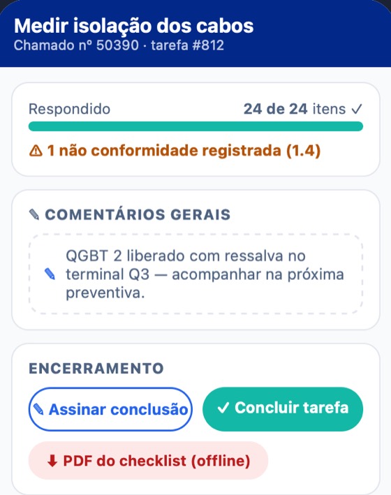 Assinatura, PDF e o plano recomeça